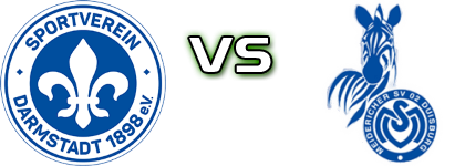 SV Darmstadt 98 - Duisburg детайли и статистика