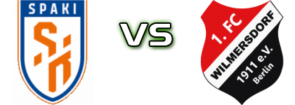 Spandauer Kickers - Wilmersdorf head to head game preview and prediction