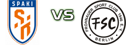 Spandauer Kickers - Frohnauer SC head to head game preview and prediction
