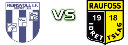 Reinsvoll - Raufoss II head to head game preview and prediction Reinsvoll - Raufoss II head to head game preview and prediction