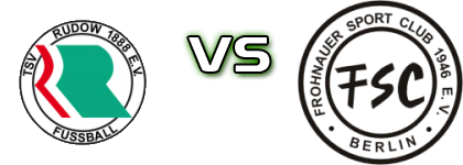 TSV Rudow - Frohnauer SC Spiel Prognosen und Statistiken