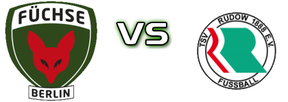 Füchse Berlin Reinickendorf - TSV Rudow Spiel Prognosen und Statistiken