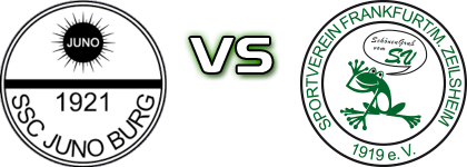 Juno Burg - Zeilsheim детайли и статистика