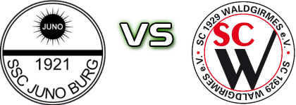 Juno Burg - Waldgirmes Spiel Prognosen und Statistiken