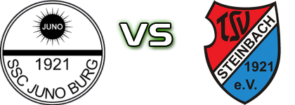 Juno Burg - TSV Steinbach II head to head game preview and prediction Juno Burg - TSV Steinbach II head to head game preview and prediction