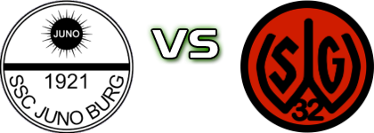 Juno Burg - Walluf head to head game preview and prediction