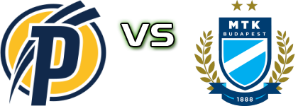 Puskas FC - MTK head to head game preview and prediction