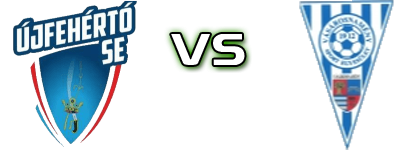 Újfehértó - Austria head to head game preview and prediction Újfehértó - Austria head to head game preview and prediction