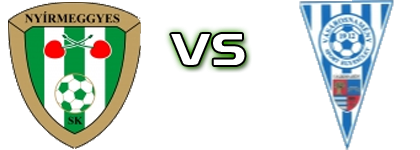 Nyírmeggyes - Austria Estatísticas e detalhes do jogo