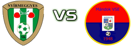 Nyírmeggyes - Mándok head to head game preview and prediction Nyírmeggyes - Mándok head to head game preview and prediction