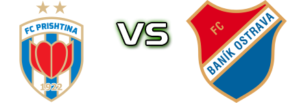 Prishtina - Baník head to head game preview and prediction