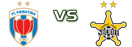 Prishtina - Sheriff head to head game preview and prediction Prishtina - Sheriff head to head game preview and prediction