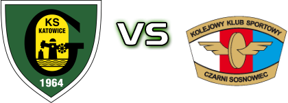 GKS Katowice - Czarni Sosnowiec Detalji meca I statistika.