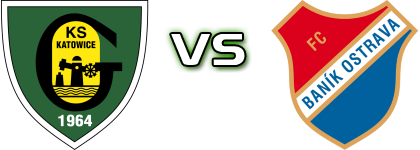 GKS Katowice - Ostrava Spiel Prognosen und Statistiken