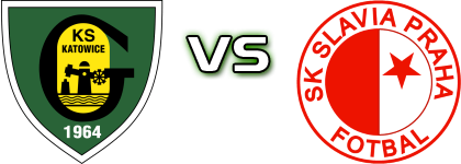 GKS Katowice - Slavia Praha детайли и статистика