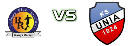 Rawys Raciąż - KS Unia Solec Kujawski head to head game preview and prediction