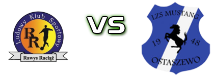 Rawys Raciąż - LZS Mustang Ostaszewo head to head game preview and prediction