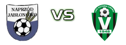 Naprzód Jabłonowo Pomorskie - Victoria Lisewo head to head game preview and prediction
