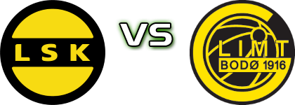 Lillestrøm SK U19 - Bodo/Glimt head to head game preview and prediction