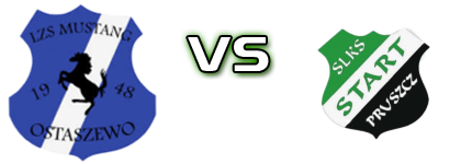 LZS Mustang Ostaszewo - Start Pruszcz детайли и статистика