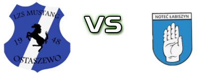 LZS Mustang Ostaszewo - Noteć Łabiszyn head to head game preview and prediction
