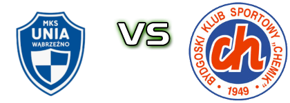 Unia Wąbrzeźno - Chemik Bydgoszcz head to head game preview and prediction