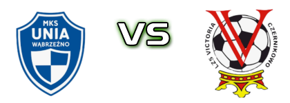 Unia Wąbrzeźno - Victoria Czernikowo head to head game preview and prediction