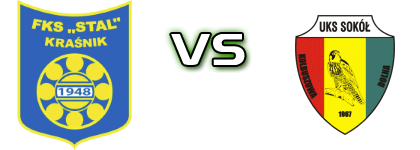 Stal Kraśnik - Sokół (KD) Spiel Prognosen und Statistiken
