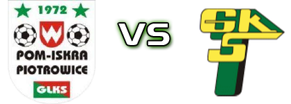 Iskra Piorowice - Górnik II Łęczna Spiel Prognosen und Statistiken