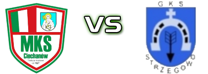 MKS Ciechanów - GKS Strzegowo Statistiche e dettagli partita MKS Ciechanów - GKS Strzegowo Statistiche e dettagli partita