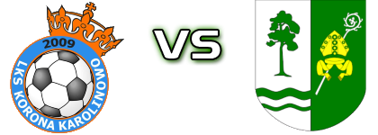 Korona Karolinowo - Wymakracz Długosiodło detalji utakmice i statistika