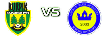 Kurpik Kadzidło - Korona Szydłowo Spiel Prognosen und Statistiken