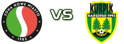 Sona Nowe Miasto - Kurpik Kadzidło Detalji meca I statistika.