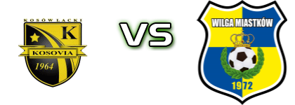 Kosovia Kosów Lacki - Wilga Miastków Kościelny Spiel Prognosen und Statistiken