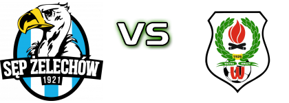 Sęp Żelechów - Watra Mrozy head to head game preview and prediction