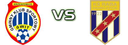 Świt Krzeszowice - Raba Dobczyce детайли и статистика