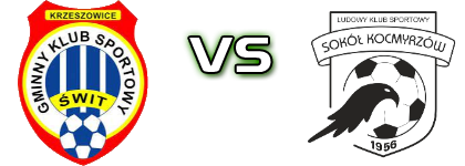 Świt Krzeszowice - Sokół (K) Detalji meca I statistika.