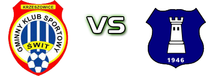 Świt Krzeszowice - Tempo Białka head to head game preview and prediction