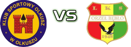 Olkusz - Orzeł Bębło head to head game preview and prediction