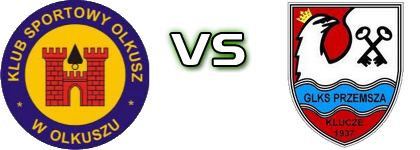 Olkusz - Przemsza Klucz детайли и статистика