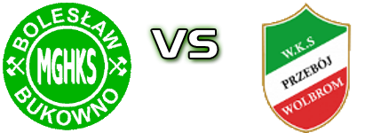 Bolesław Bukowno - Przebój Wolbrom детайли и статистика