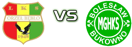 Orzeł Bębło - Bolesław Bukowno Spiel Prognosen und Statistiken
