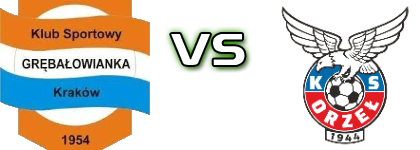 KS Grębałowianka Grębałów - Orzeł Piaski Wielkie head to head game preview and prediction