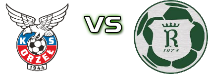 Orzeł Piaski Wielkie - Radziszowianka Estatísticas e detalhes do jogo