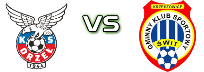 Orzeł Piaski Wielkie - Świt Krzeszowice head to head game preview and prediction