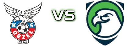 Orzeł Piaski Wielkie - Orzeł Myślenice head to head game preview and prediction