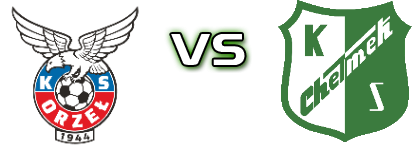 Orzeł Piaski Wielkie - KS Chełmek Detalji meca I statistika.