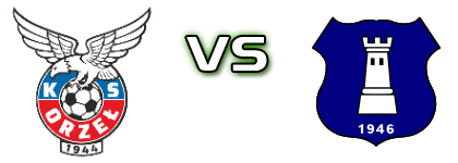 Orzeł Piaski Wielkie - Tempo Białka head to head game preview and prediction Orzeł Piaski Wielkie - Tempo Białka head to head game preview and prediction