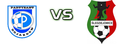 KS Partyzant Dojazdów - Śledziejowice Estatísticas e detalhes do jogo KS Partyzant Dojazdów - Śledziejowice Estatísticas e detalhes do jogo