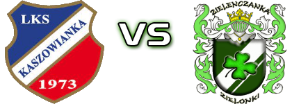 LKS Kaszowianka Kaszów - Zieleńczanka Zielonki head to head game preview and prediction